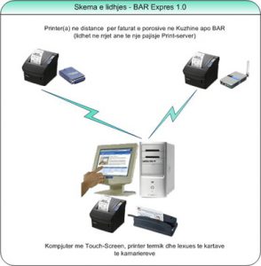 bar skema 294x300 1